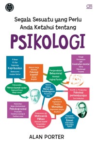 Segala Sesuatu yang Harus Anda Ketahui Tentang Psikologi